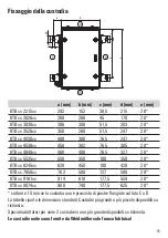 Preview for 55 page of Weidmuller Klippon TB FS Series Assembly Manuallines