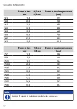 Preview for 62 page of Weidmuller Klippon TB FS Series Assembly Manuallines