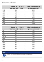 Preview for 78 page of Weidmuller Klippon TB FS Series Assembly Manuallines