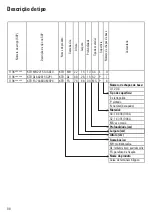 Preview for 88 page of Weidmuller Klippon TB FS Series Assembly Manuallines