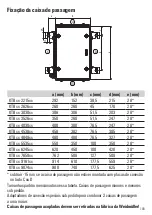 Preview for 103 page of Weidmuller Klippon TB FS Series Assembly Manuallines