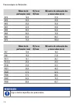 Preview for 110 page of Weidmuller Klippon TB FS Series Assembly Manuallines