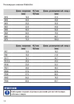 Preview for 126 page of Weidmuller Klippon TB FS Series Assembly Manuallines