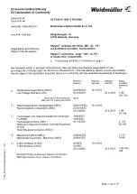 Preview for 133 page of Weidmuller Klippon TB FS Series Assembly Manuallines