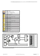 Preview for 25 page of Weidmuller UR20-4DI-4DO-PN-FSOE Manual