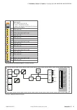 Preview for 33 page of Weidmuller UR20-4DI-4DO-PN-FSOE Manual