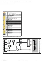 Preview for 40 page of Weidmuller UR20-4DI-4DO-PN-FSOE Manual