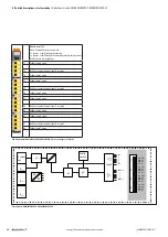 Preview for 48 page of Weidmuller UR20-4DI-4DO-PN-FSOE Manual