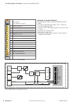 Preview for 60 page of Weidmuller UR20-4DI-4DO-PN-FSOE Manual