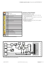 Preview for 65 page of Weidmuller UR20-4DI-4DO-PN-FSOE Manual