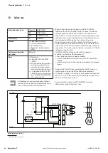 Preview for 80 page of Weidmuller UR20-4DI-4DO-PN-FSOE Manual