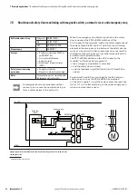 Preview for 82 page of Weidmuller UR20-4DI-4DO-PN-FSOE Manual