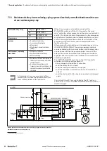 Preview for 86 page of Weidmuller UR20-4DI-4DO-PN-FSOE Manual