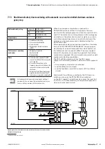 Preview for 87 page of Weidmuller UR20-4DI-4DO-PN-FSOE Manual