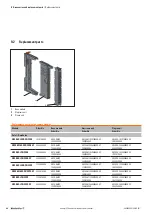 Preview for 94 page of Weidmuller UR20-4DI-4DO-PN-FSOE Manual