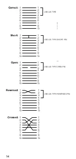 Preview for 14 page of Weidmüller 9205400000 Operating Instructions Manual