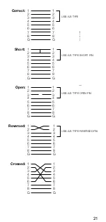 Preview for 21 page of Weidmüller 9205400000 Operating Instructions Manual