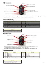 Preview for 21 page of Weigand TrioSol Unica 2 Instructions For Use Manual