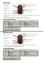 Preview for 23 page of Weigand TrioSol Unica 2 Instructions For Use Manual