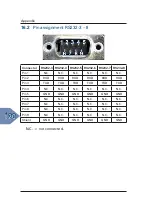 Preview for 120 page of WEIGL ProCommander LTC Instruction Manual