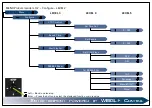 Preview for 4 page of WEIGL ProCommander LX 2 Menu Manual