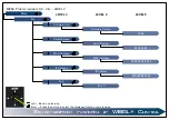 Preview for 8 page of WEIGL ProCommander LX 2 Menu Manual