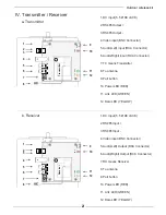 Preview for 3 page of Weihai Systems TR-2020DK User Manual