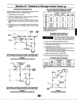 Preview for 7 page of Weil-McLain A-66E Owner'S Manual