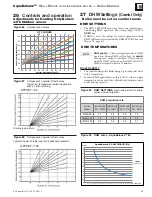 Preview for 65 page of Weil-McLain Aqua Balance WMB-120 Manual