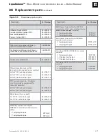 Preview for 117 page of Weil-McLain Aqua Balance WMB-120 Manual