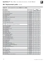 Preview for 120 page of Weil-McLain Aqua Balance WMB-120 Manual