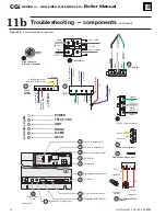 Preview for 52 page of Weil-McLain CGi 4 Series Manual