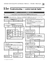 Preview for 51 page of Weil-McLain CGi Series 2 Manual