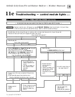 Preview for 53 page of Weil-McLain CGi Series 2 Manual