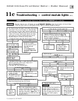 Preview for 57 page of Weil-McLain CGi Series 2 Manual