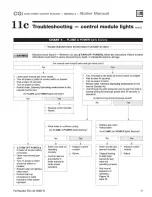 Preview for 57 page of Weil-McLain CGi Series 3 Installation And Maintenance Manual