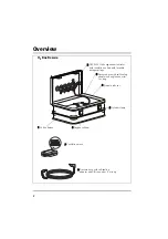 Preview for 2 page of Weinmann O2 Box Rescue compact Description And Instruction Manual