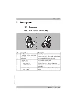 Preview for 11 page of Weinmann OXYWAY Instructions For Use Manual