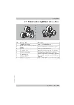 Preview for 47 page of Weinmann OXYWAY Instructions For Use Manual