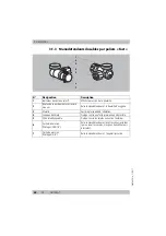 Preview for 48 page of Weinmann OXYWAY Instructions For Use Manual