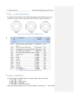 Preview for 18 page of Weir MPM Setup Manual