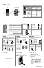 Preview for 4 page of Weiser HALO Installation And User Manual