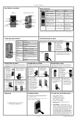 Preview for 8 page of Weiser HALO Installation And User Manual