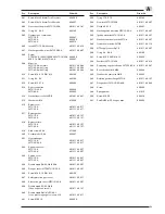 Preview for 83 page of Weishaupt thermo condens WTC 15-A Installation And Operating Instructions Manual