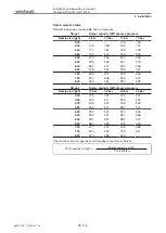 Preview for 23 page of Weishaupt WL40/1-A Z-1LN-A Installation And Operating Instruction