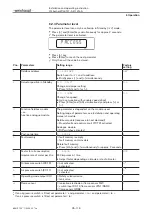 Preview for 35 page of Weishaupt WL40/1-A Z-1LN-A Installation And Operating Instruction