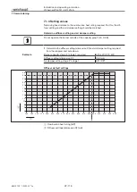 Preview for 42 page of Weishaupt WL40/1-A Z-1LN-A Installation And Operating Instruction