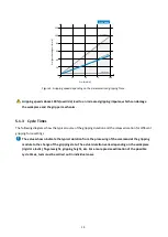 Preview for 12 page of WEISS ROBOTICS CLG Series Mounting And Operating Instructions