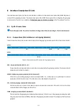 Preview for 21 page of WEISS ROBOTICS CLG Series Mounting And Operating Instructions