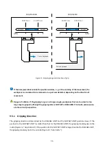 Preview for 36 page of WEISS ROBOTICS CLG Series Mounting And Operating Instructions